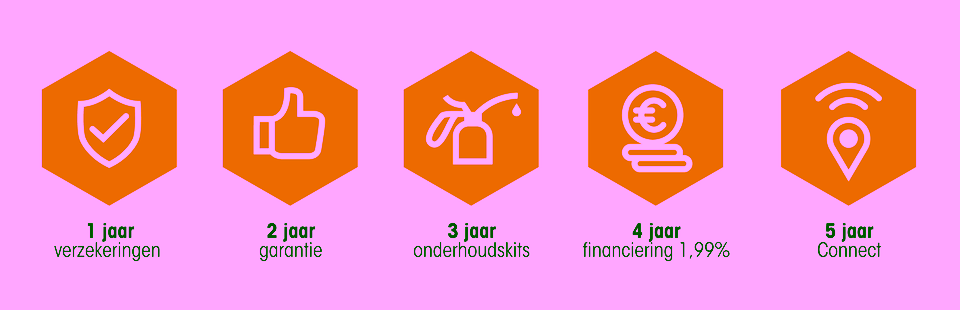 Mailchimp header aug 2023 mechan 2480 x 800 px 2